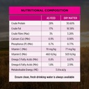 Purina Pro Plan Adult Medium & Large Breed Sensitive Skin & Stomach 3Kg